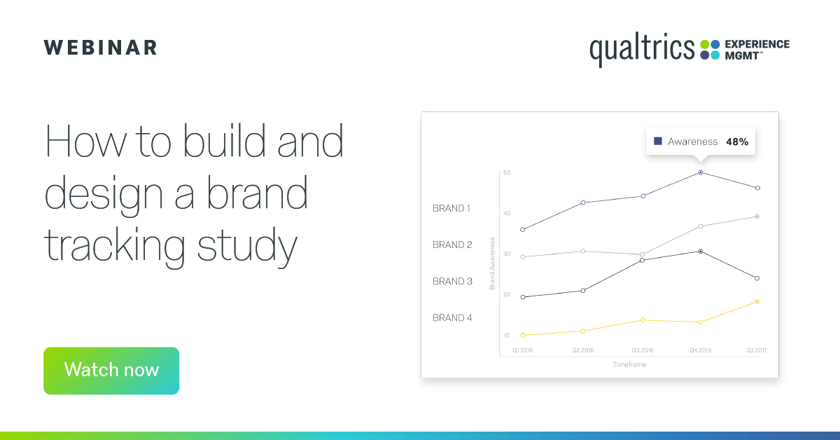 Designing a worldclass brand tracking study Qualtrics inar