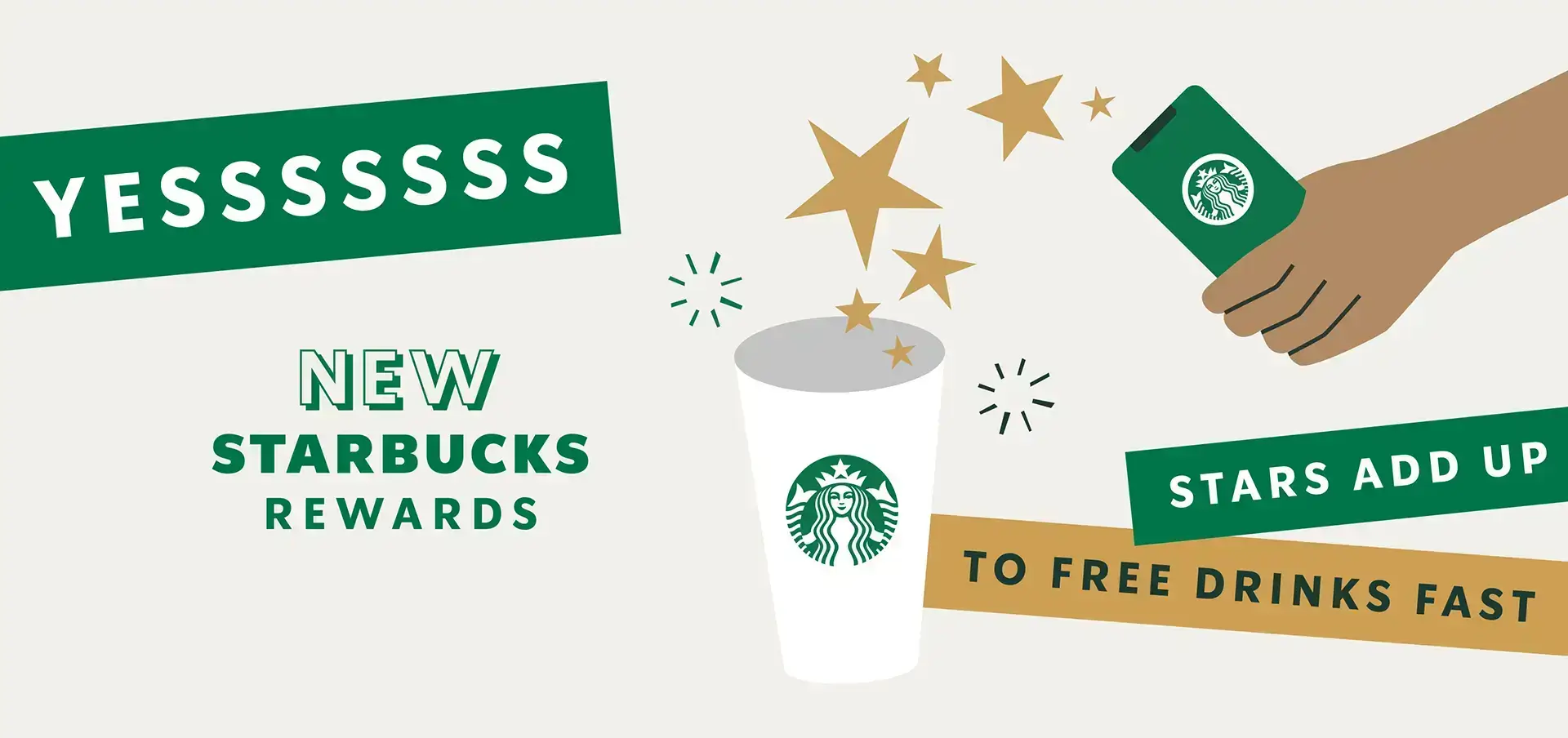 Starbucks rewards program advertisement