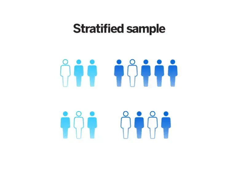 Stratified sample