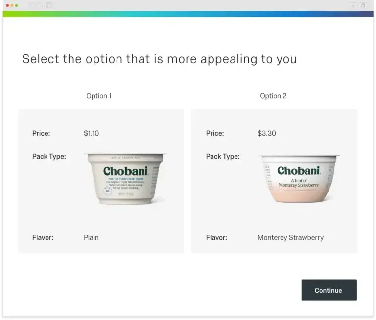 Chobani a/b testing