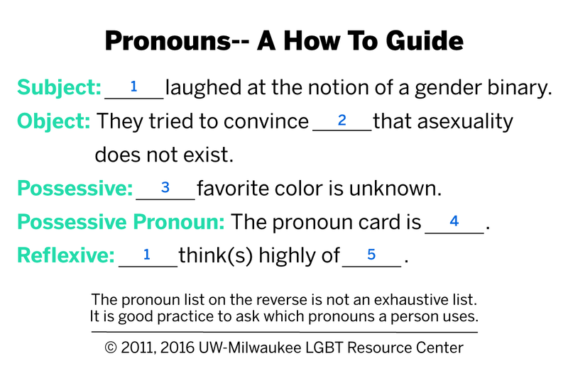 gender neutral pronouns - a how to guide