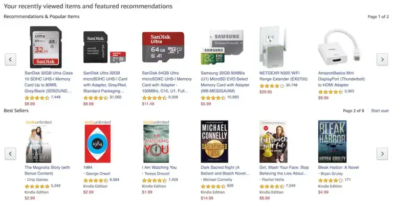 Amazon personalised product recommendations