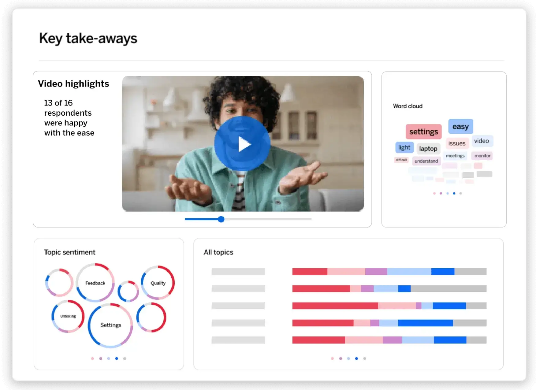 Key takeaway videos dashboard