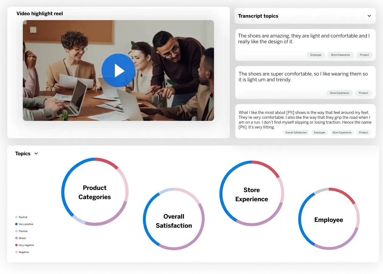 video insight dashboard