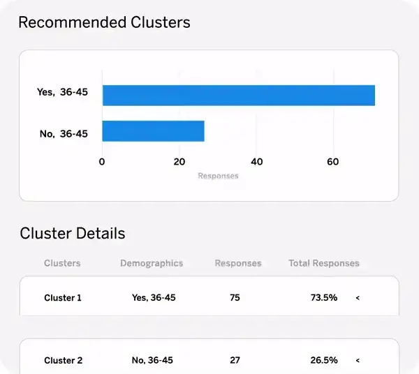 cluster graphs