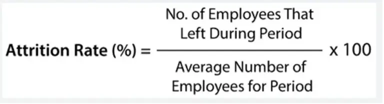 calculation equation