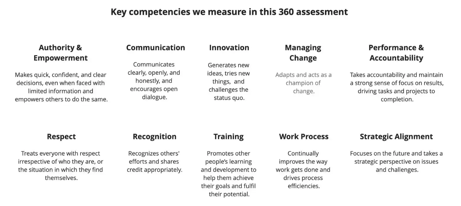 360 feedback questions - key competencies