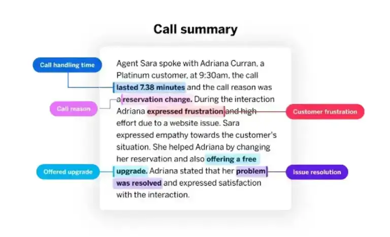 Automated call summary with text analysis