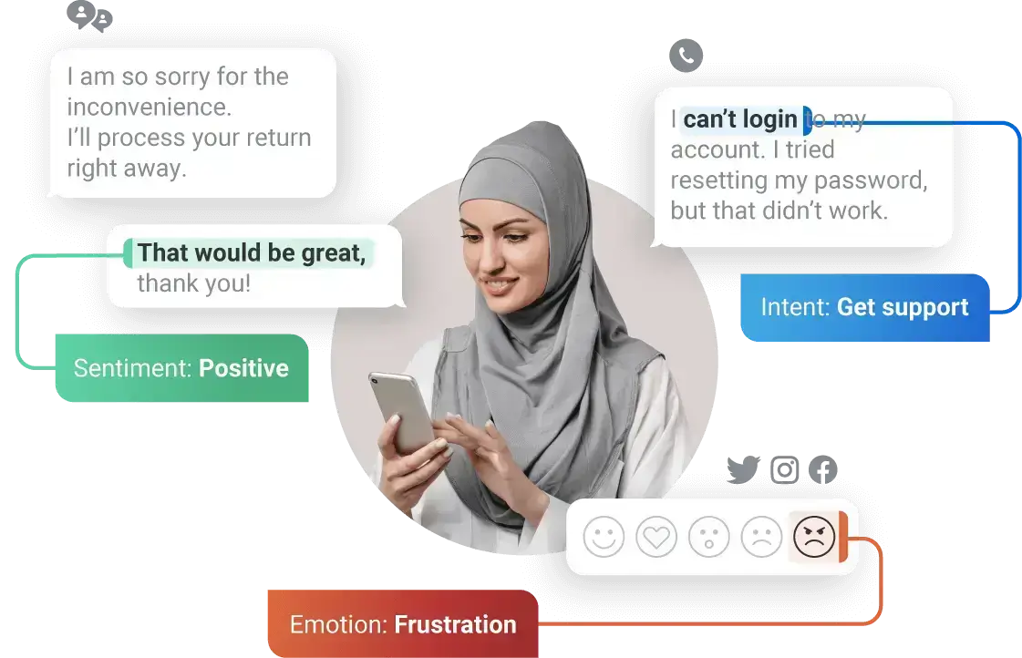 Conversation analytics with intent, emotion and sentiment