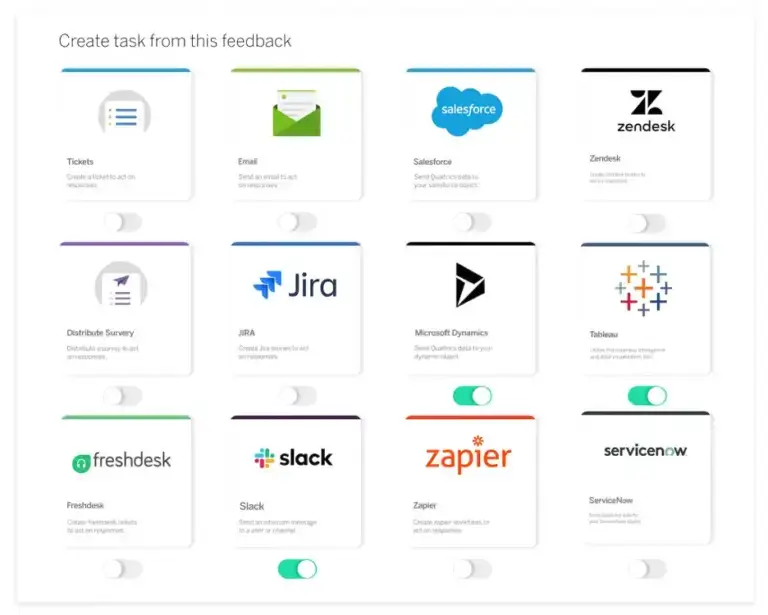 Qualtrics CX software integrations