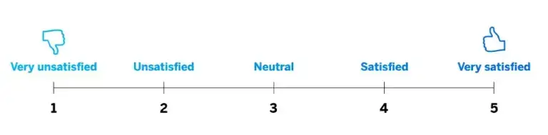 Satisfaction likert scale