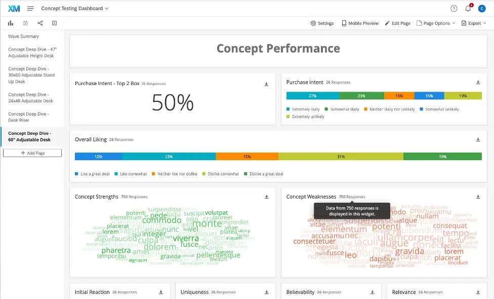 Qualtrics concept testing dashboard