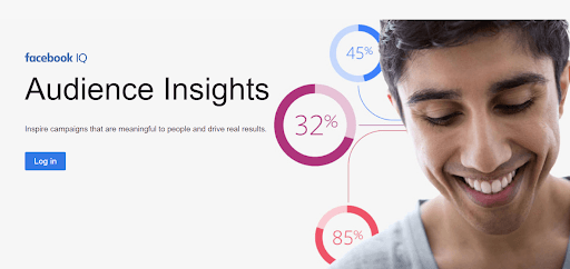 business development research tools