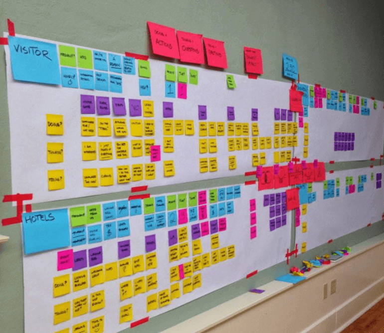 Develop Colleague Maps