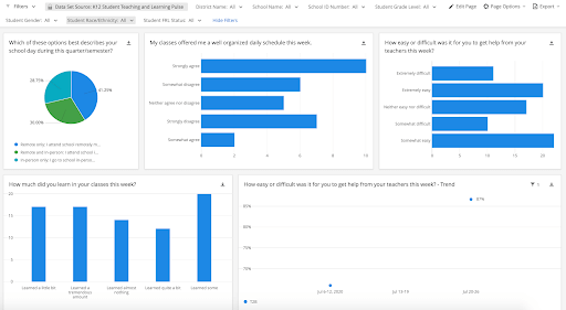 Reimagining School The Ongoing New Normal Qualtrics