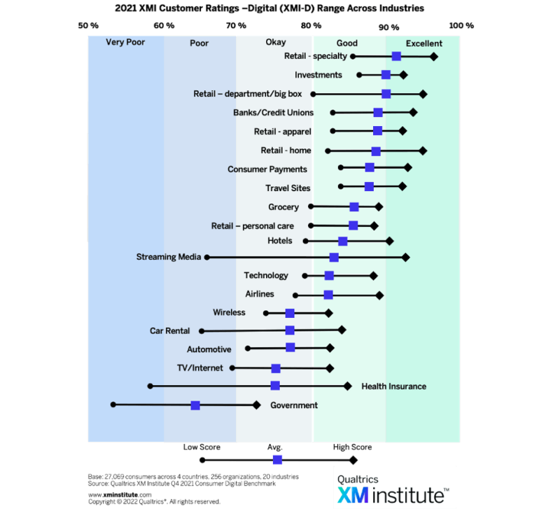 benchmark-2021-photo-770x727.png