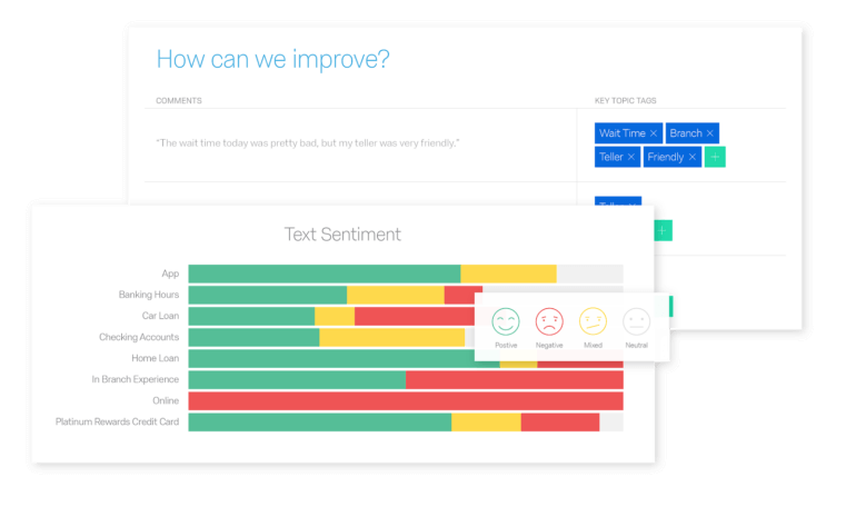 business enterprise research and development survey penalty