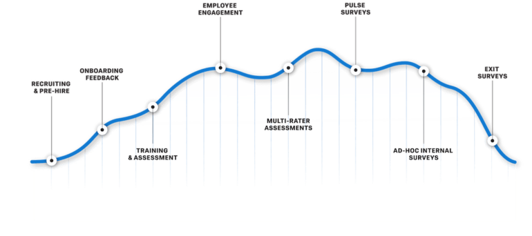 Lifecycle-770x342.png
