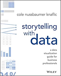 books on marketing research and analytics