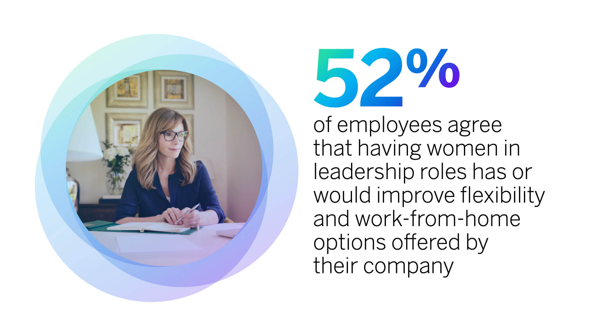 Having women in leadership roles improves flexibility and work-from-home options