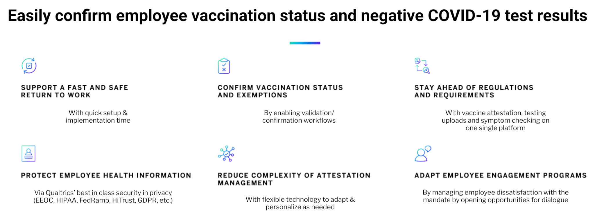 Easily confirm employee vaccination status and negative COVID-19 test results