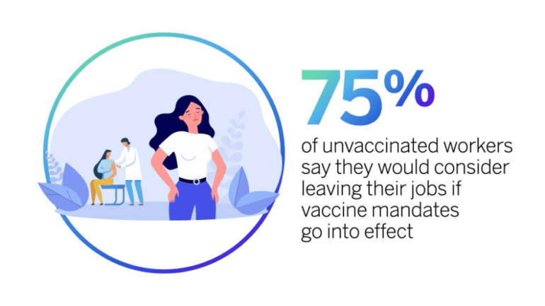 Worker Considering Leaving Their Job