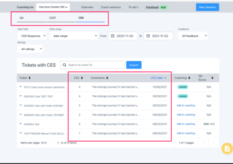 Maestro Dashboard