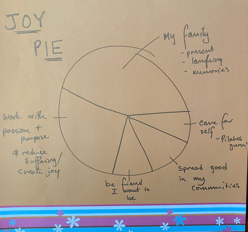 Dr. Boissy's Joy Pie