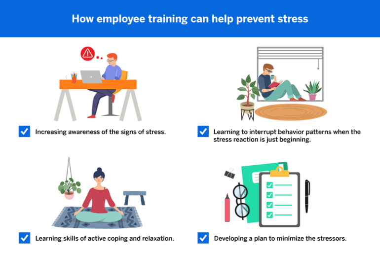 Infographic of avoiding employee stress