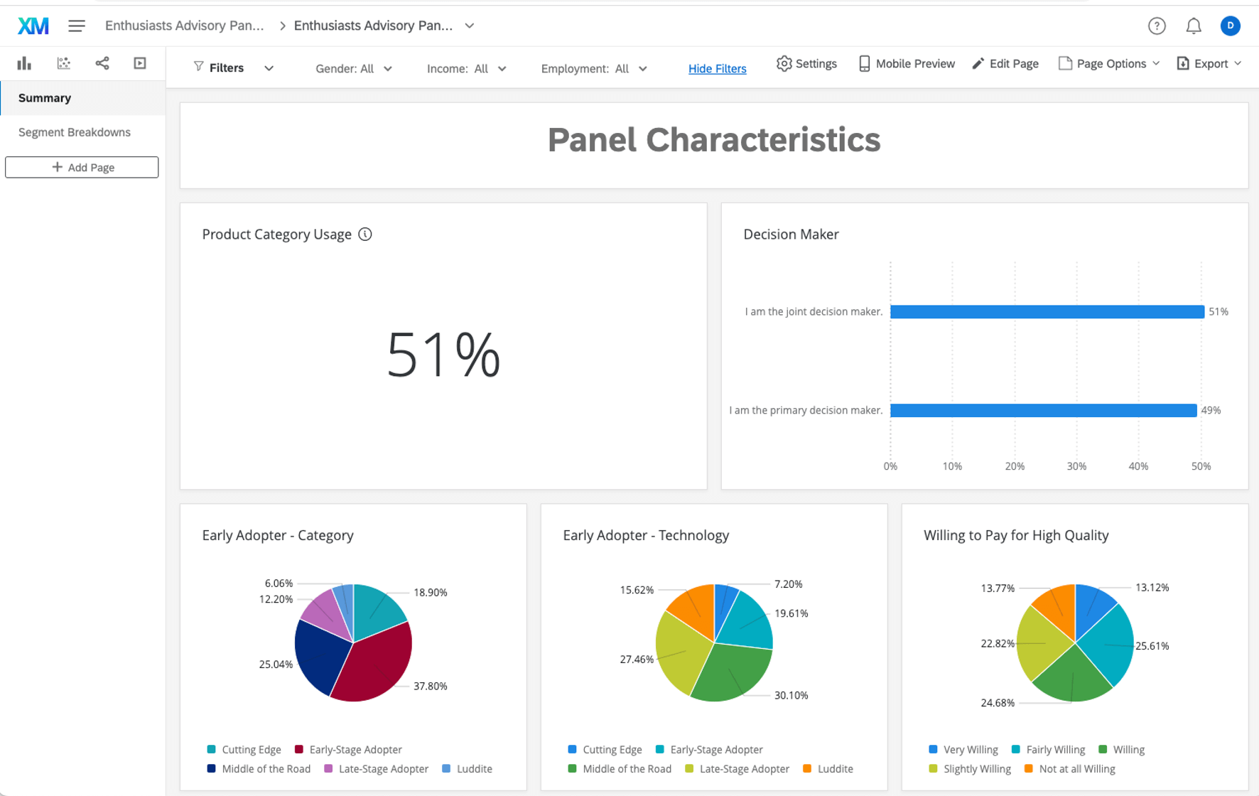 Screenshot of Panel Characteristics