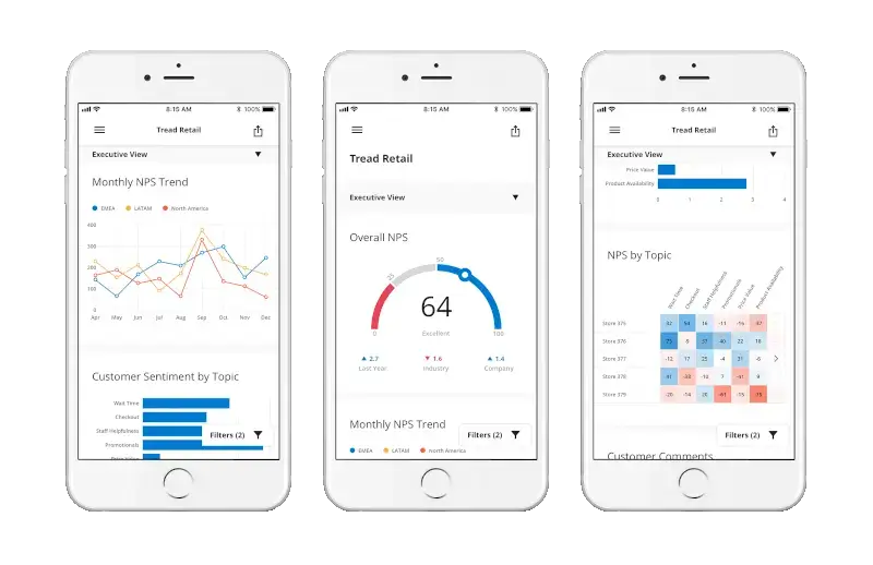 Survey report dashboard examples on mobile