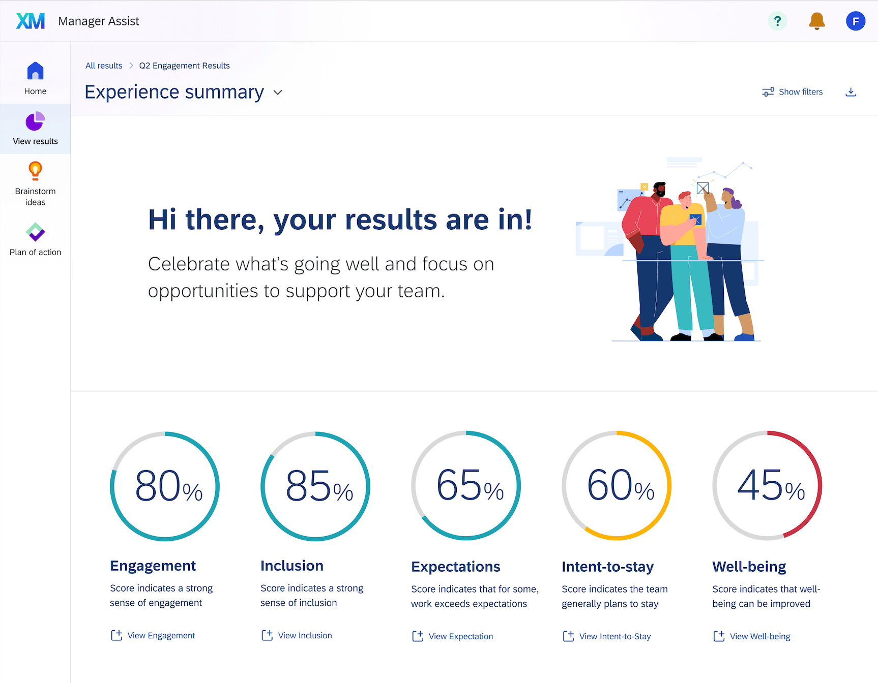 Experience Summary MIX Welcome Screen