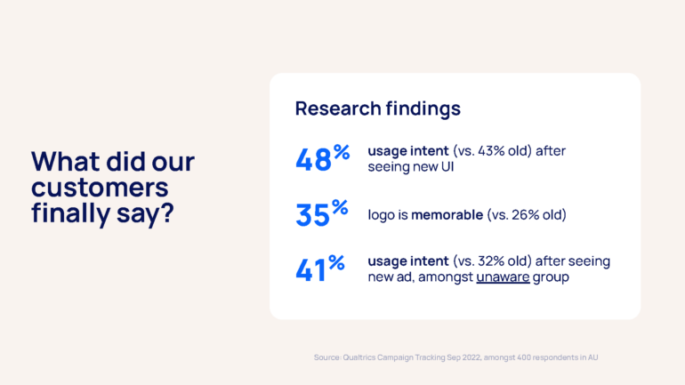 Research findings from Qualtrics informing Airtasker's rebranding