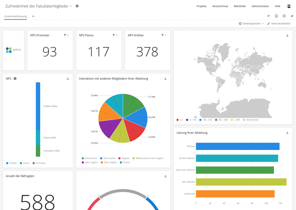 Schritt 3 Widgets Erstellen Cx Qualtrics