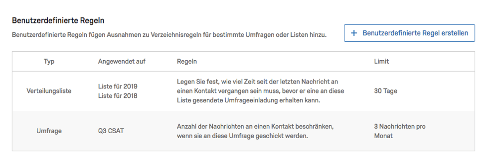 Regeln zur Kontakthäufigkeit image 7