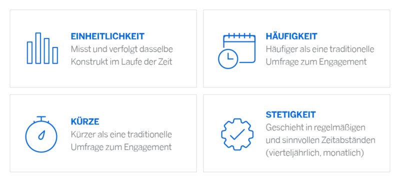 Einheitlichkeit, Häufigkeit, Kürze & Stetigkeit