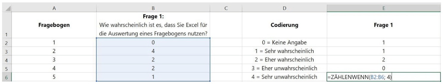 Befragung auswerten Variablen