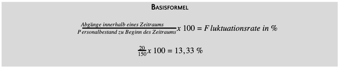 Fluktuationsquote Basisformel