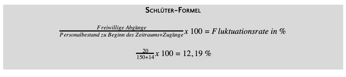 Schlüter-Formel