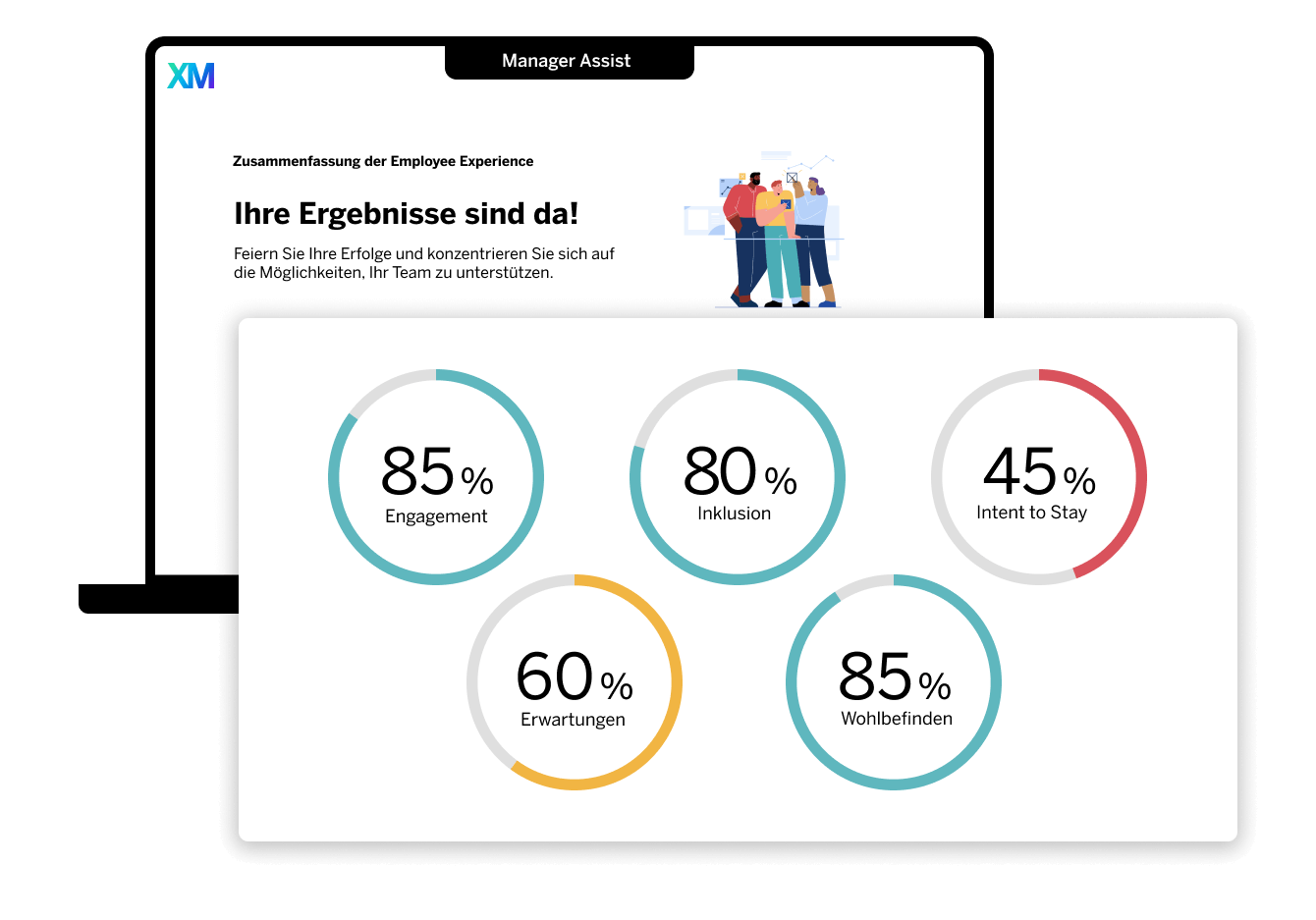 Manager Assist: Zusammenfassung der Employee Experience