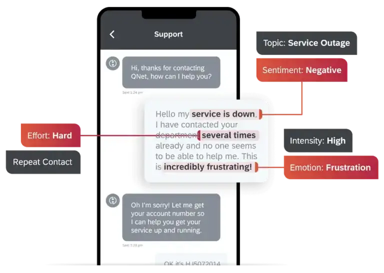 Customer support chat with conversation analytics