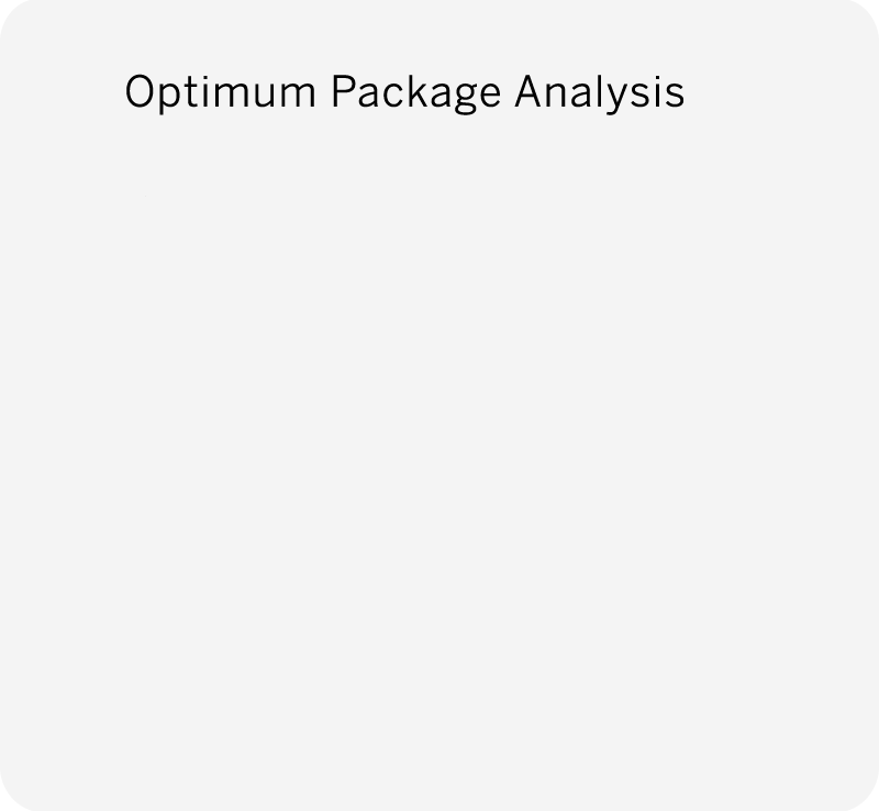 Optimum package analysis