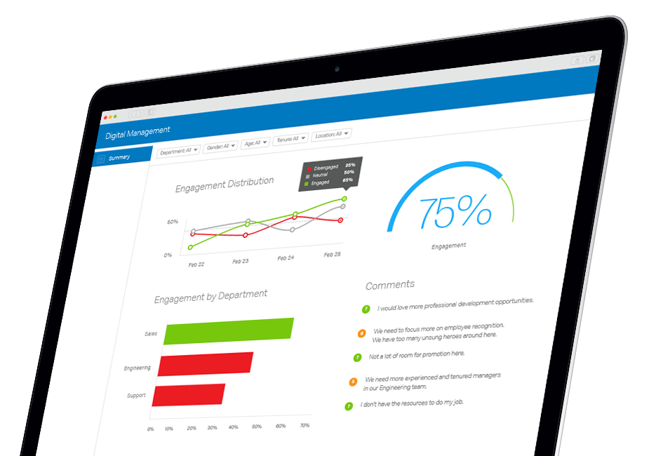 laptop screen with graphs