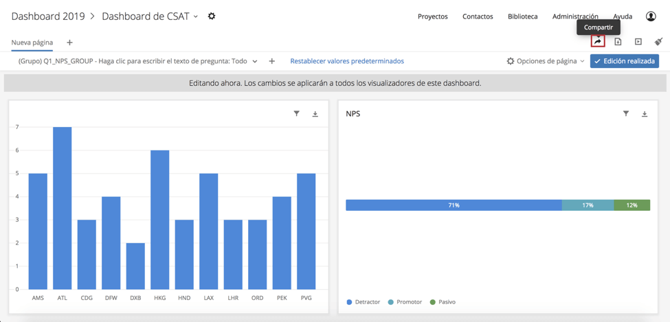 Uso compartido del dashboard image 1