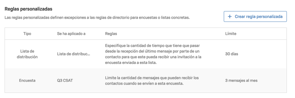 Reglas de frecuencia de contacto image 7