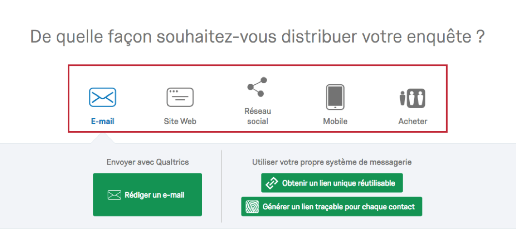 Comment savoir si vous êtes prêt à commencer à dater