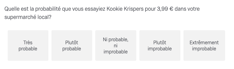 Quelle est la probabilité que vous essayiez Kookie Krispers pour 3,99 € dans votre supermarché local?