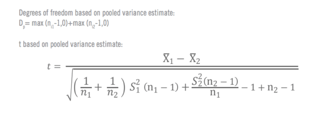 Formules pour le calcul manuel du test T 4