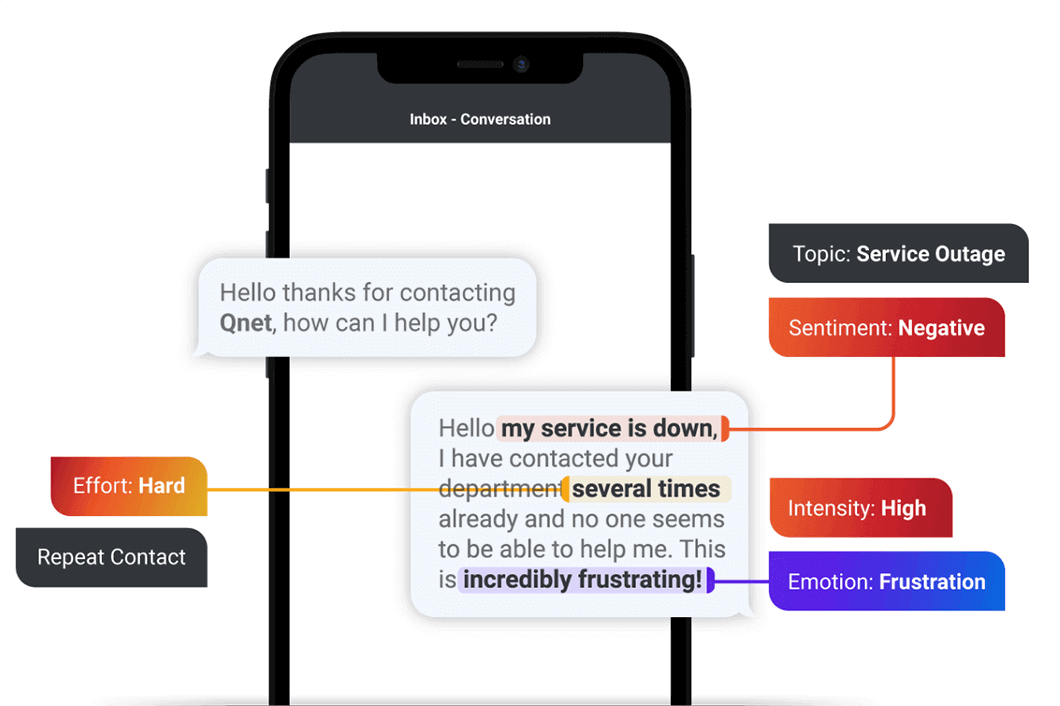 Call center main image featuring chat conversation and real-time sentiment analysis