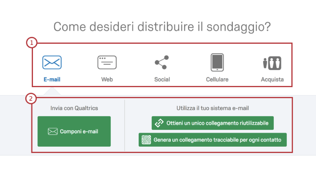 Collegare e-mail